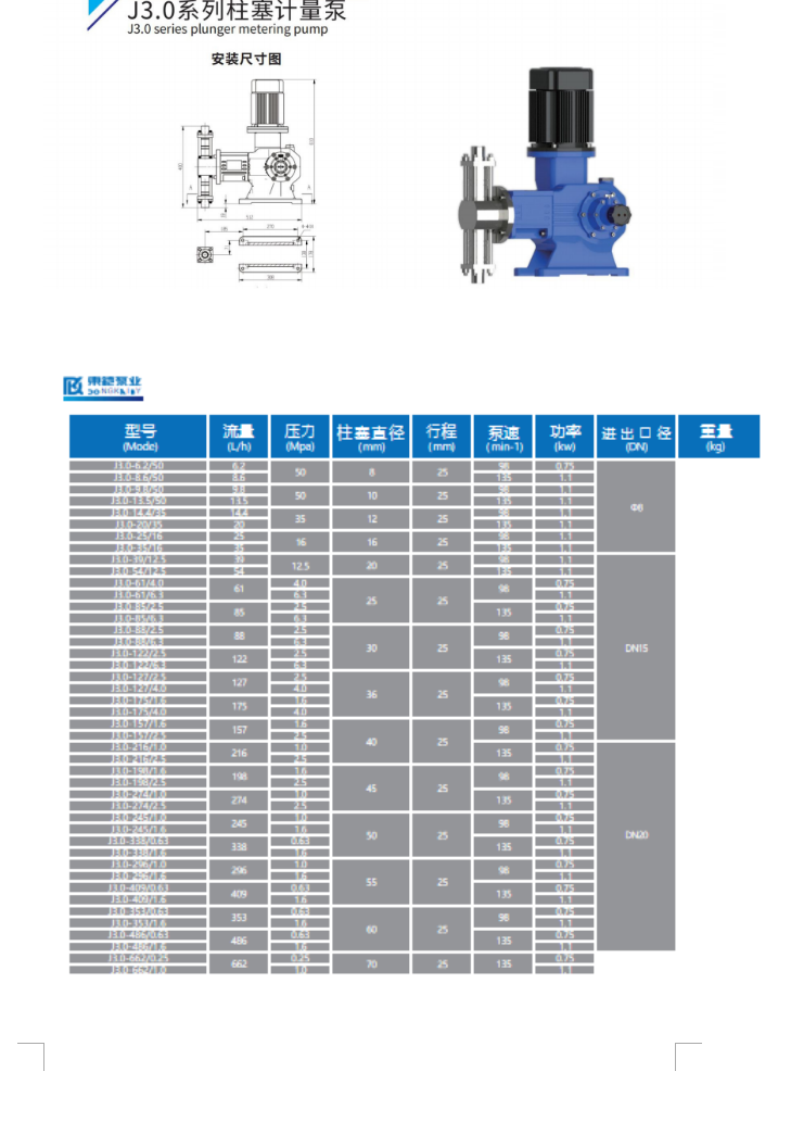 J3.0系列柱塞计量泵