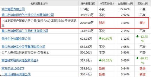 国产偷摄,揭秘国产偷拍现象背后的真相
