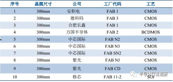 国产大全黄,引领绿色环保新潮流